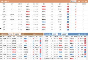 足彩今日爆料直播视频,直播视频揭秘赛事热点与独家分析  第1张